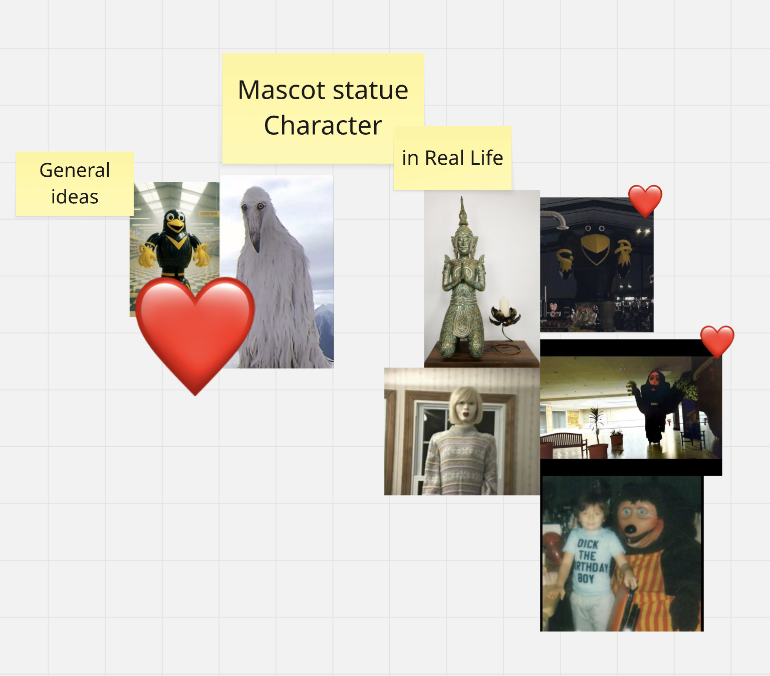 Mascot-based monster direction board