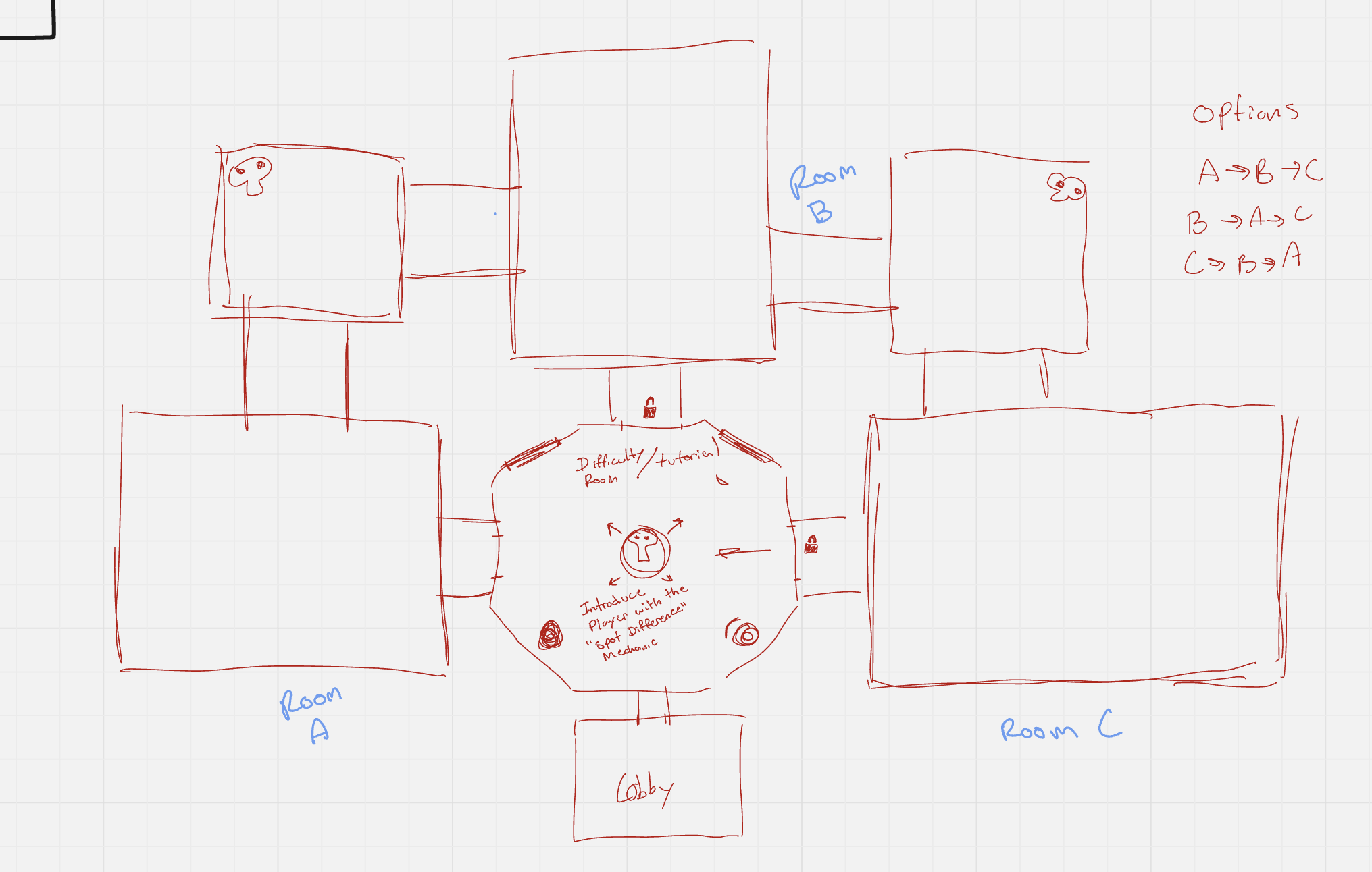 Early level layout sketch with route options